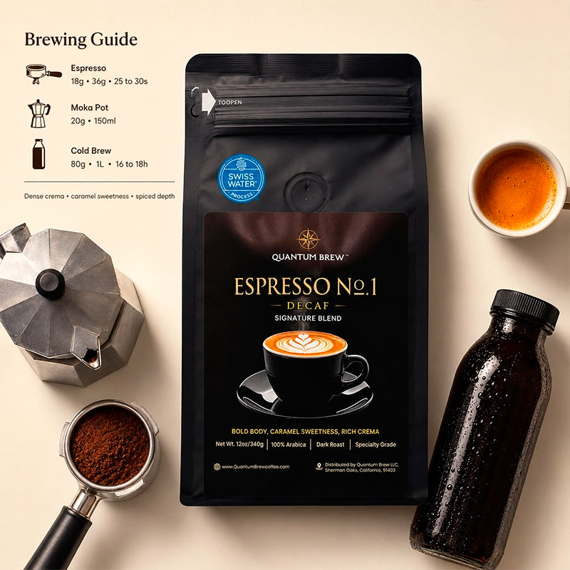Grind & Brewing Recommendations