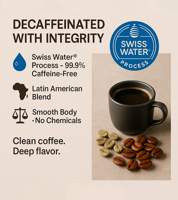 Midnight Oil Signature Blend · Decaf