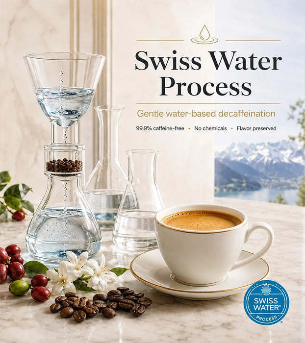 Ethiopian Yirgacheffe · Decaf