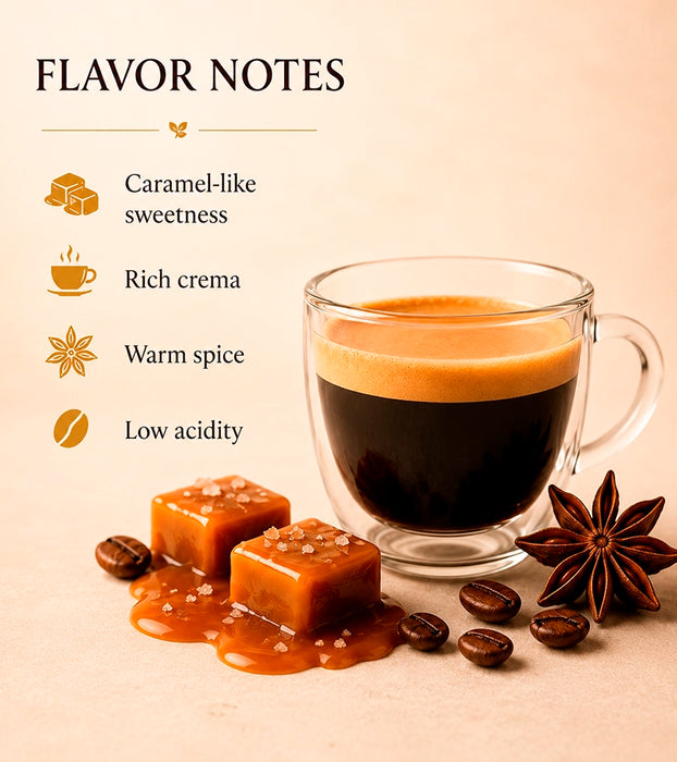 Espresso No. 1 · Decaf