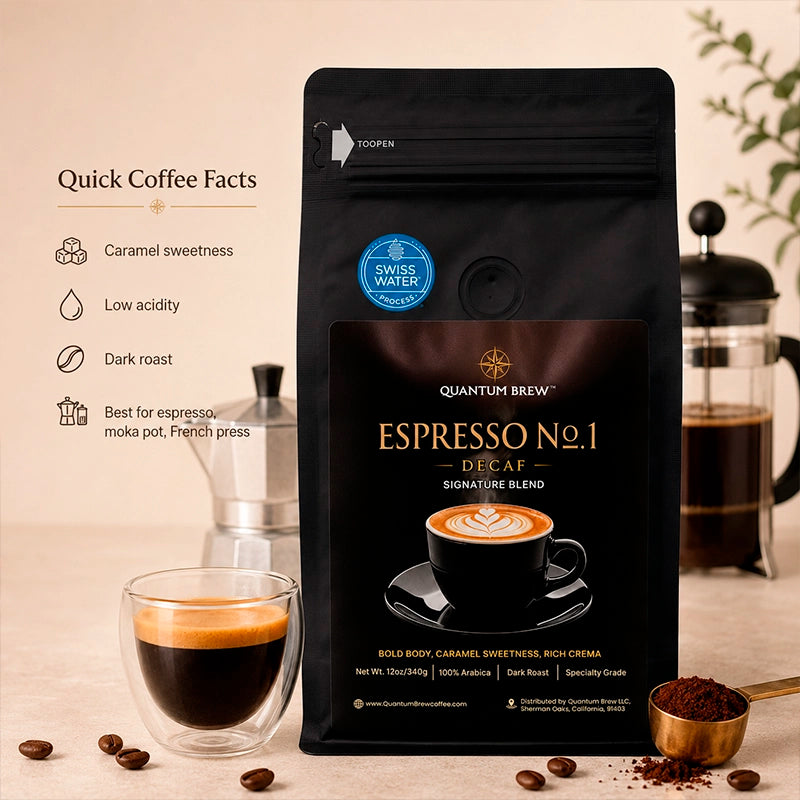 Quick Coffee Facts